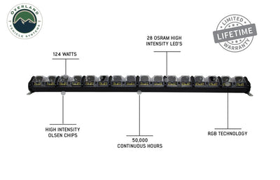 Overland Vehicle Systems LED Light bar 40 inch