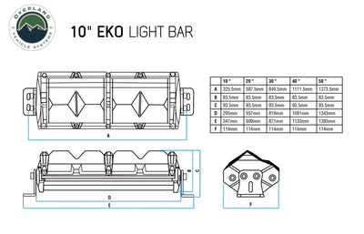 Overland Vehicle System LED Light Bar 50 inch
