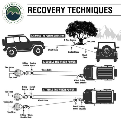 Overland Vehicle System Recovery Wrap Kit Including 20" Tow Strap, Pair of Black D-Rings, Snatch Block and Canvas Bag